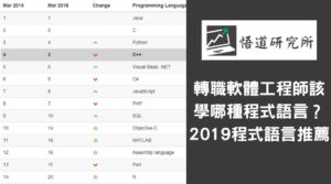 Read more about the article 轉職軟體工程師該學哪種程式語言？ 2019程式語言推薦